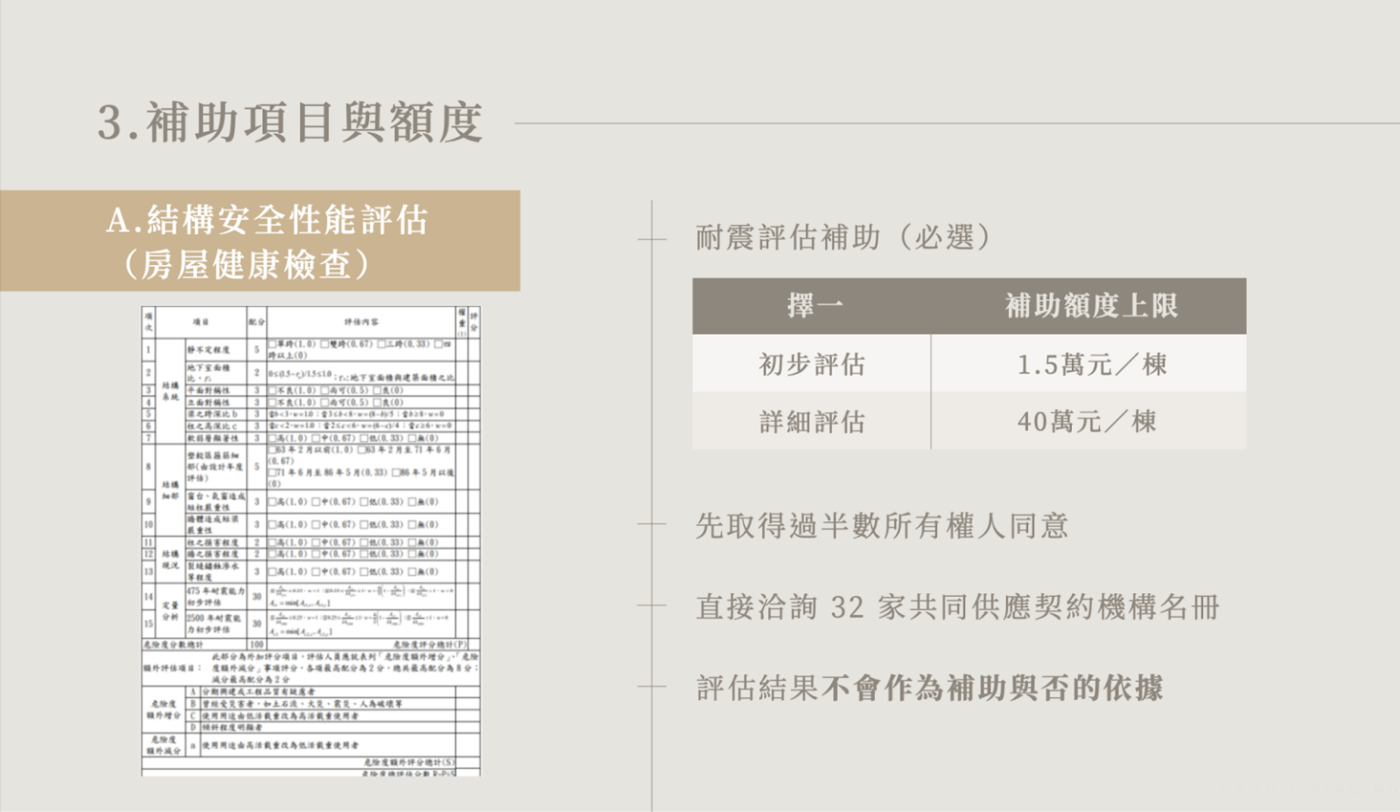 【2026 老宅延壽補助懶人包】最高領 960 萬!申請資格、補助項目、常見問題必看 - 好感生活提案|室內設計